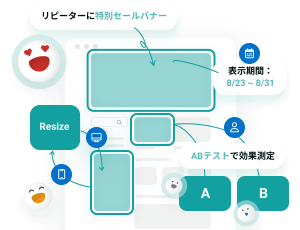 ABテスト / パーソナライズも自由自在に
