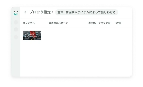 ブロックのパフォーマンスをチェック