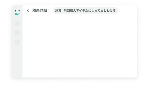 セグメント別の反応をワンクリックで可視化